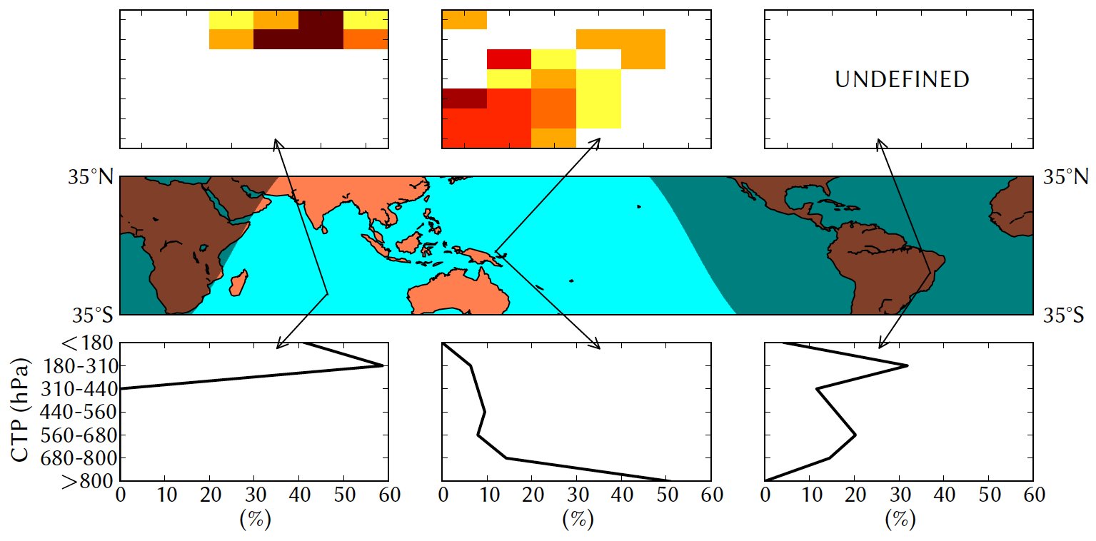 ISCCP Map